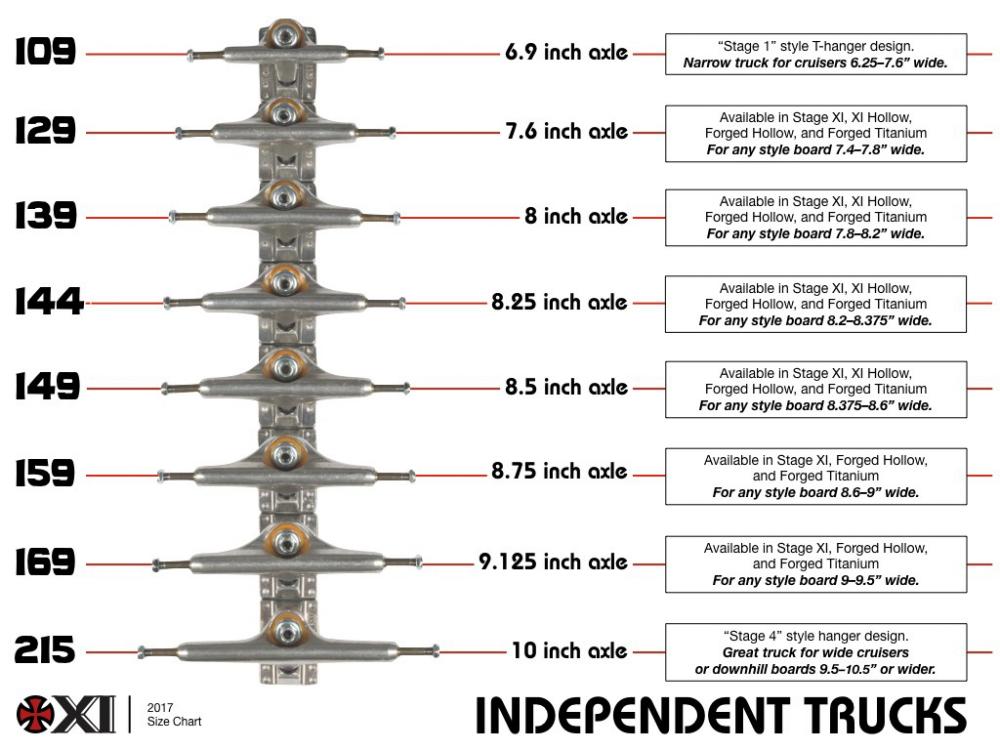 Independent Stage 11 Hollow Forged Standard Truck 149 (8.5") - Silver (Sold as a pair) - Prime Delux Store