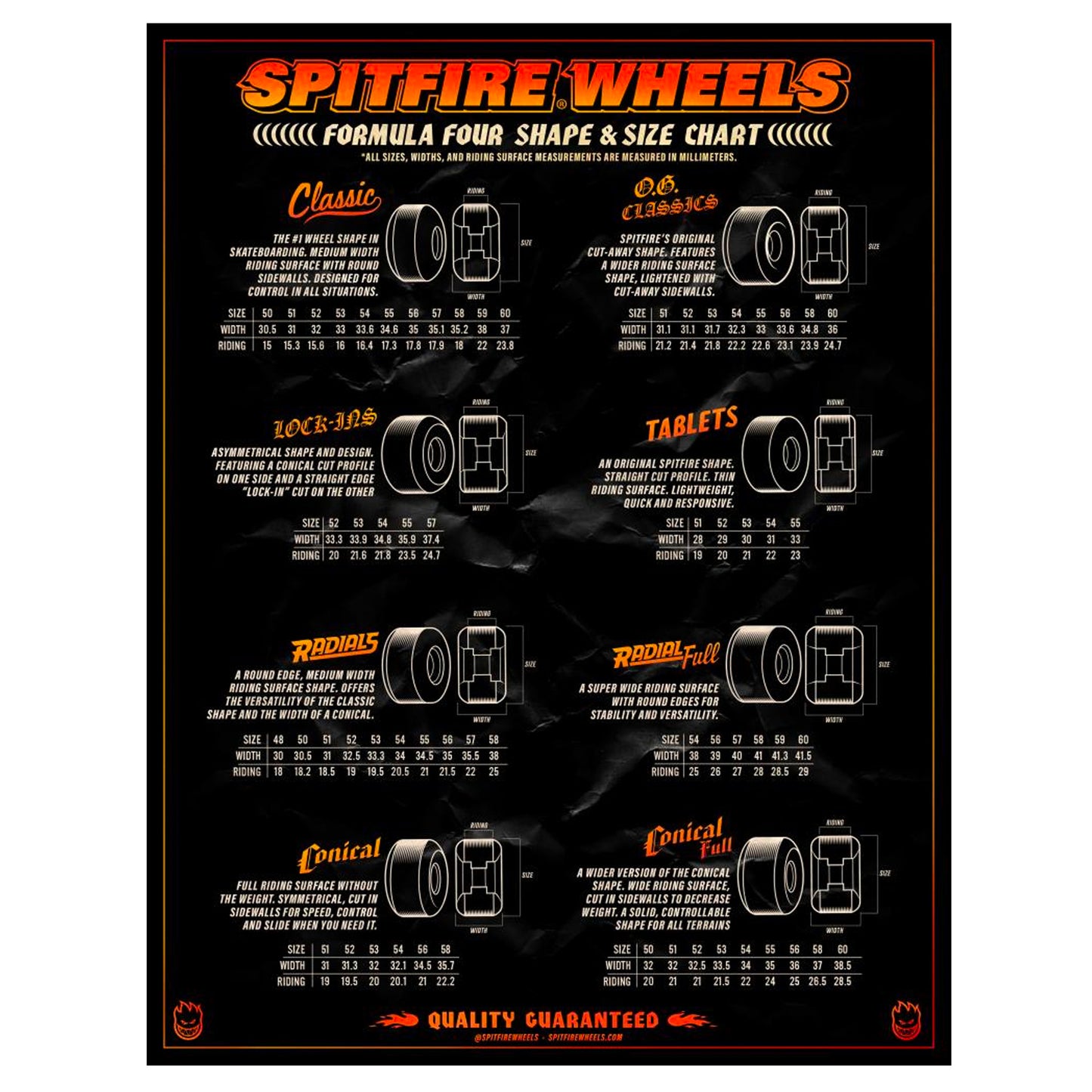 Spitfire - 56mm - 99a Curren Caples Burn Squad Formula Four Radial Full Wheels - Natural - Prime Delux Store