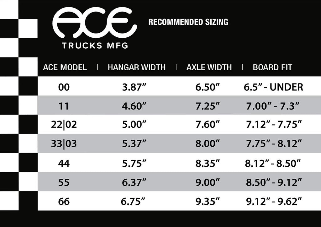 Ace Trucks Classic 33 (8") Truck (Sold As Pair) - Matte Black - Prime Delux Store