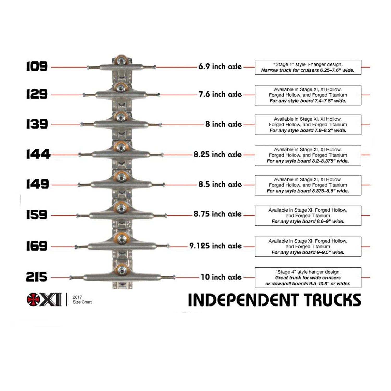 Independent Stage 11 Truck Standard 169 (9