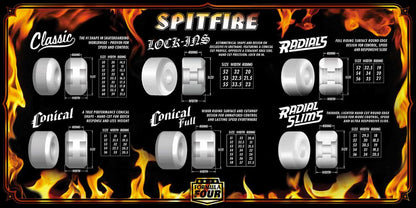 Spitfire Formula Four Wheels Classics 50mm - Prime Delux Store