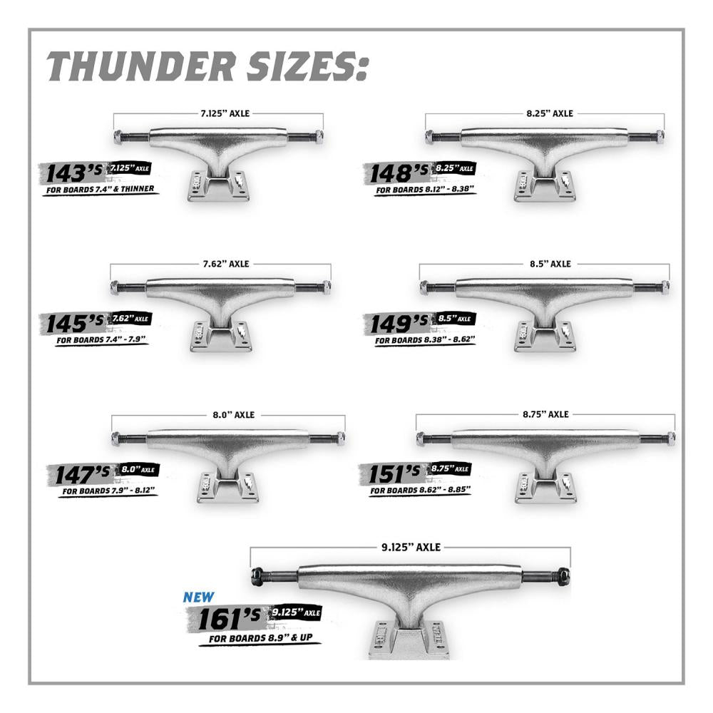 Thunder Lights II Truck 145 (7.5" to 7.75") - Polished (x 2 / Sold as a pair) - Prime Delux Store